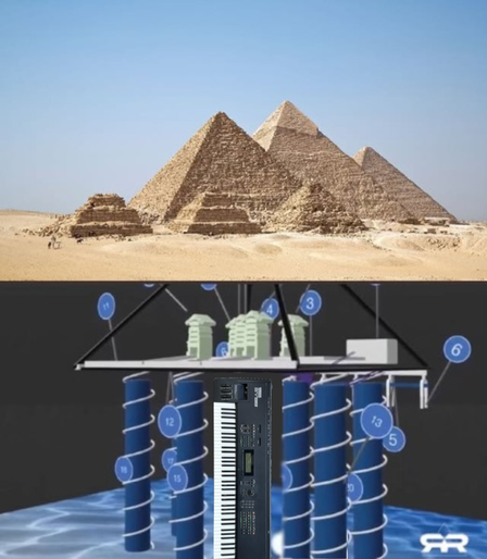 Meme with pyramid and synth