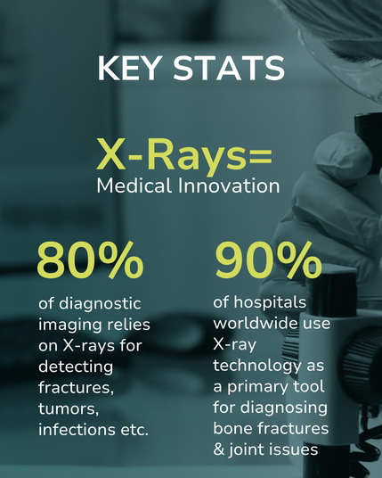 x-rays