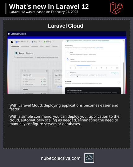 Laravel Cloud in Laravel Framework 12 !