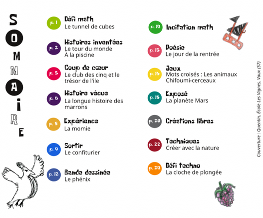 Sommaire du Jcoop 35