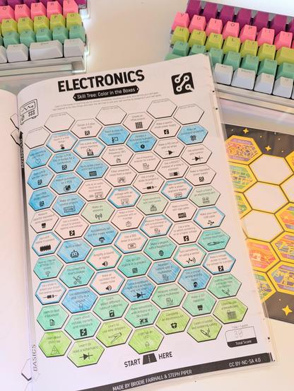 A look at my Electronics Skill tree, with colored tiles finished, and highlighted tiles as my future goals.