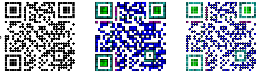 From left to right: a "dotted" QR code, a colored QR code, and a QR code both dotted and colored. These were generated with SILE and the qrcode.sile module.