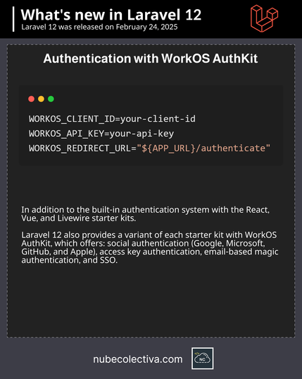 New in Laravel 12 !