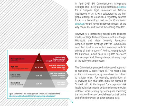 "In April 2021 EU Commissioners presented a proposal for a European legal framework on AI. It was celebrated as the first global attempt to establish a regulatory scheme for AI – a technology that would “have an enormous impact on the way people live and work in the coming decades”.
However, AI is increasingly central to the business models of large tech companies such as Google, Microsoft, and Meta (formerly Facebook). Google, in private meetings with the Commission, described itself as an “AI first company”. And so, unsurprisingly, the European Union’s push to regulate has faced intense corporate lobbying attempts at every stage of the policy-making process.
The Commission proposed a risk-based approach to regulating AI (see Figure 1). This means that, as the risk increases, AI systems have to conform to stricter rules. For example, applications of AI involving say, chat bots, might be classed as “limited risk”. At the highest “unacceptable” risk level applications would be banned completely, for instance social scoring, eg scoring and rewarding the trustworthiness of people based on their online and offline behaviour or other personal data."

Figure 1:
Unacceptable: Prohibited - Social scoring, facial recognition, dark-pattern AI, manipulation.
High: Conformity Assessment - Education, employment, justice, immigration, law;
Limited: Transparency - Chat bots, deep fakes, emotion recognition, systems.
Minimal: Code of conduct - Spam filters, Video games.