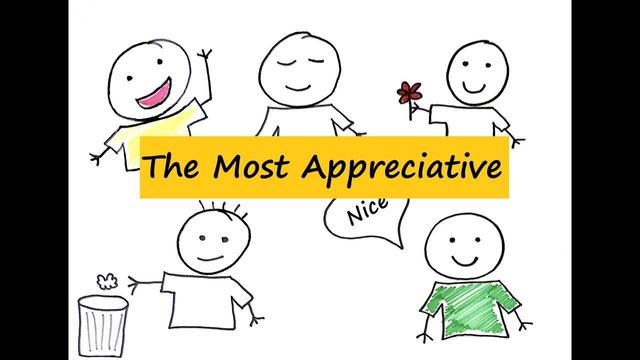 The Name of Allah  "The Most Appreciative" - "A-Shakoor"
