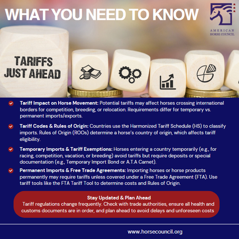 On April 2, a 25% tariff on most goods imported into the U.S. from Canada and Mexico is set to go into effect. The cost of those tariffs could be passed onto consumers, meaning that American horse owners might pay more than usual for imported items like hay, feed and lumber. 