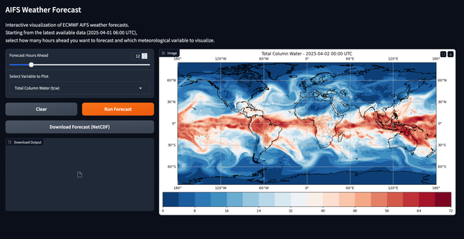 Output from AIFS Weather Forecast Model showing Total Water Column 