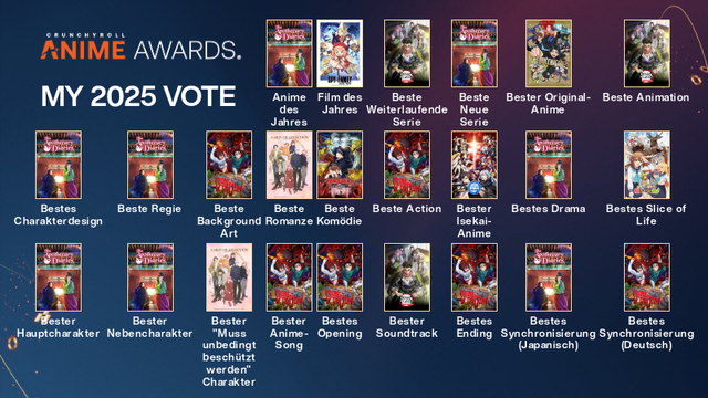 Zu sehen ist meine Abstimmungen bei den Anime Awards:

Anime des Jahres: Die Tagebücher der Apothekerin
Film des Jahres: Spy x Family
Beste weiterlaufen Serie: Demon Slayer
Beste neue Serie: Die Tagebücher der Apothekerin
Bester Original Anime: Bucchigiri
Beste Animation: Demon Slayer
Bester Charakterdesign: Die Tagebücher der Apothekerin
Beste Regie: Die Tagebücher der Apothekerin
Beste Background Art: Dan da dan
Beste Romanze: A sign of affection
Beste Komödie: Mashle
Beste Action: Dan da dan
Bester Isekai-Anime: Tensura
Bestes Drama: Die Tagebücher der Apothekerin 
Bestes Slice of Life: My Deerfriend Nokotan
Bester Hauptcharakter: Maomao
Bester Nebencharakter: Jinshi
Bester "Muss unbedingt beschützt werden" Charakter: Yuki Itose
Bester Anime Song: Otonoke
Bestes Opening: Otonoke
Bester Soundtrack: Demon Slayer
Bestes Ending: von Dan da dan 
Beste Synchronisierung (japanisch): Die Tagebücher der Apothekerin 
Beste Symchronisierung (Deutsch): Dan da dan
