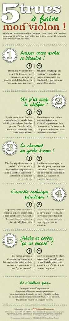5 conseils pour l'entretien du violon au quotidien.