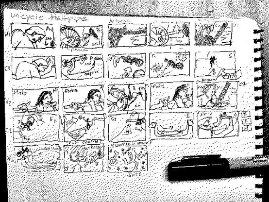 a grainy 1-bit pixelated photo of a sketchbook on a table. a series of 23 rectangles representing shots of a music video with barely discernible drawings inside are on the page. people playing various musical instruments can be made out along with sequences of a unicycle rider tearing up a skateboard halfpipe.