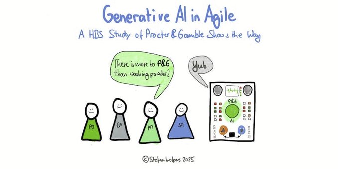 The image features a cartoon-style illustration with a title at the top that reads "Generative AI in Agile: A HBS Study of Procter & Gamble Shows the Way." Below the title, there are four stick figures representing different roles in an Agile team: Product Owner (PO), Business Analyst (BA), Product Manager (PM), and Scrum Master (SM), each labeled with their respective initials. The PO is wearing a green shirt and has a speech bubble saying, "There is more to P&G than washing powder?" The BA is in a gray shirt, and the PM and SM are in green and blue shirts, respectively, both smiling. On the right side of the image, there is a device labeled "P&G AI" with various buttons and a screen, and a speech bubble from the device saying "Yub." The image is credited to Stefan Wolpers 2025.