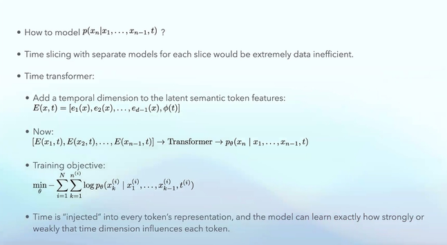 Jochen Büttner's presentation on a time-aware language model
