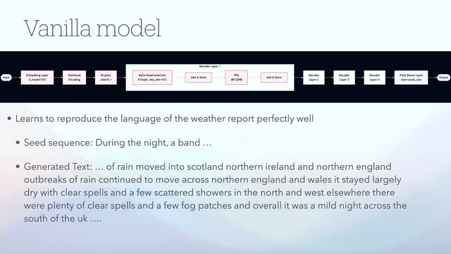 Jochen Büttner's presentation on a time-aware language model 