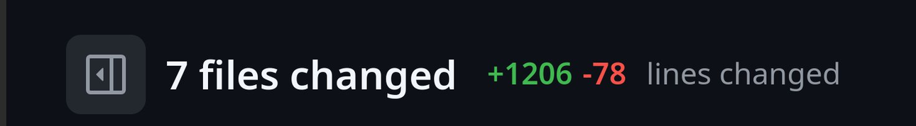 Github commit history