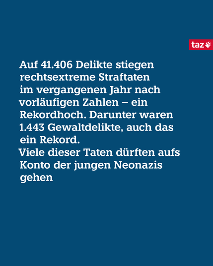 Auf 41.406 Delikte stiegen rechtsextreme Straftaten im vergangenen Jahr nach vorläufigen Zahlen – ein Rekordhoch. Darunter waren 1.443 Gewaltdelikte, auch das ein Rekord. Viele dieser Taten dürften aufs Konto der jungen Neonazis gehen