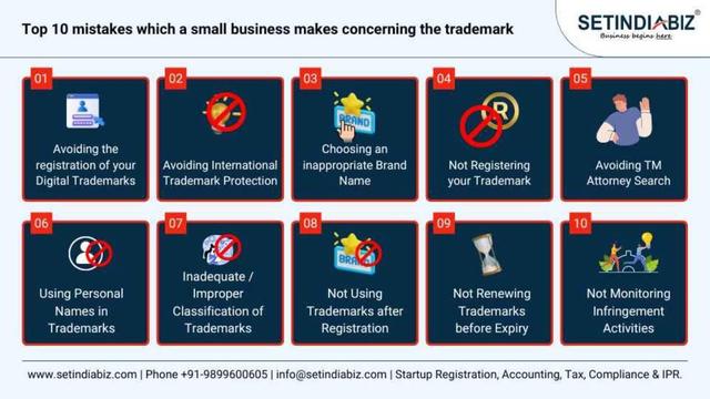 Trademark Mistakes

