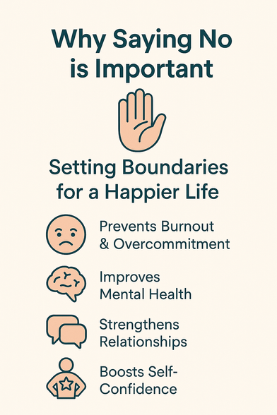 💬 “Ever felt drained because you just couldn’t say NO? 🙈 It’s time to set boundaries & prioritize YOU! Read our latest blog to learn how saying NO can change your life! 🚀💖” 

"Say NO Without Guilt – Here’s How to Set Boundaries Like a Pro!" 

The Power of Saying NO! 🚀💡

✨ “Your happiness matters! 💖 Learning to say NO isn’t selfish—it’s self-care. 🧘‍♀️ Learn the art of setting boundaries today!”

💡 “Saying NO is an act of self-love! ❤️ Stop overcommitting and start prioritizing your peace! Click the link to find out how! ” 
 #SayNoWithoutGuilt #SelfCareMatters #SetBoundaries #SetBoundaries #LifeBalance #SayNoWithoutGuilt #SetBoundaries #SelfCareMatters #MentalWellness #SayNoWithoutGuilt #MentalHealthAwareness #LifeBalance #ProtectYourPeace #PersonalGrowth #ConfidenceBoost #WorkLifeBalance #HealthyBoundaries #LifeUpgrade #HealthyHabits #MotivationMatters #PersonalGrowth #LifeHacks #StartToday #anshulbohre #Cloud82 #anshulbohare  #cloud82 #Boost_Your_Technology_Partner #SelfCare #Productivity #Lifestyle #SelfLove #MentalHealthMatters #SelfCare #ProtectYourPeace #WorkLifeBalance