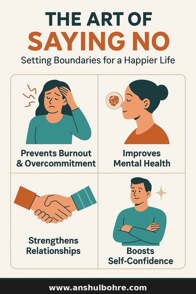 💬 “Ever felt drained because you just couldn’t say NO? 🙈 It’s time to set boundaries & prioritize YOU! Read our latest blog to learn how saying NO can change your life! 🚀💖” 

"Say NO Without Guilt – Here’s How to Set Boundaries Like a Pro!" 

The Power of Saying NO! 🚀💡

✨ “Your happiness matters! 💖 Learning to say NO isn’t selfish—it’s self-care. 🧘‍♀️ Learn the art of setting boundaries today!”

💡 “Saying NO is an act of self-love! ❤️ Stop overcommitting and start prioritizing your peace! Click the link to find out how! ” 
 #SayNoWithoutGuilt #SelfCareMatters #SetBoundaries #SetBoundaries #LifeBalance #SayNoWithoutGuilt #SetBoundaries #SelfCareMatters #MentalWellness #SayNoWithoutGuilt #MentalHealthAwareness #LifeBalance #ProtectYourPeace #PersonalGrowth #ConfidenceBoost #WorkLifeBalance #HealthyBoundaries #LifeUpgrade #HealthyHabits #MotivationMatters #PersonalGrowth #LifeHacks #StartToday #anshulbohre #Cloud82 #anshulbohare  #cloud82 #Boost_Your_Technology_Partner #SelfCare #Productivity #Lifestyle #SelfLove #MentalHealthMatters #SelfCare #ProtectYourPeace #WorkLifeBalance