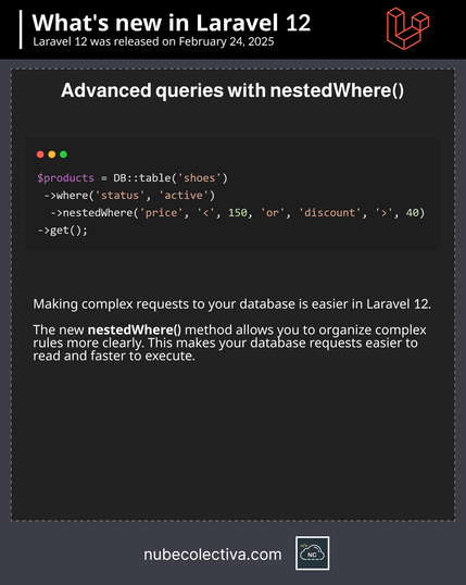 New in Laravel 12 !
