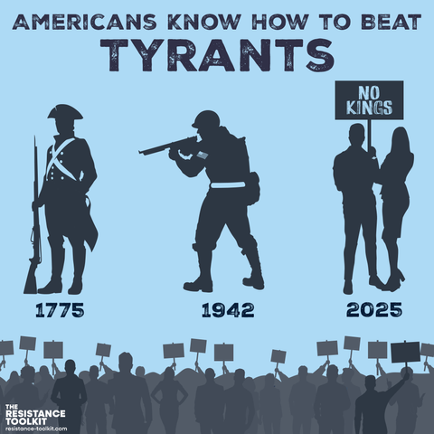 Title text reads "Americans know how to beat tyrants". Below are three silhouetted figures: on the left is a a Colonial Soldier from the American Revolution holding a musket underneath him the date reads 1775. In the middle is a G.I. holding up a Thompson Sub Machine gun ready to fire, underneath him the date reads 1942. On the right are a man and a woman, the man is holding a sign that reads "No Kings", underneath them the date reads 2025. At the very bottom of the image are lots of silhouettes of people protesting and carrying signs.  