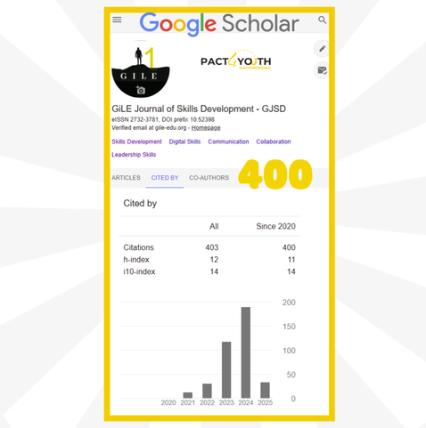 GJSD Surpasses 400 Citations!
We’re thrilled to announce that the GiLE Journal of Skills Development (GJSD) has topped 400 citations and achieved an h-index of 12. Thank you to our authors, reviewers, and editorial team for this incredible milestone. Let’s keep advancing #SkillsDevelopment and #ResearchImpact together!
#GJSD #DigitalSkills #LeadershipSkills #Employability #SoftSkills