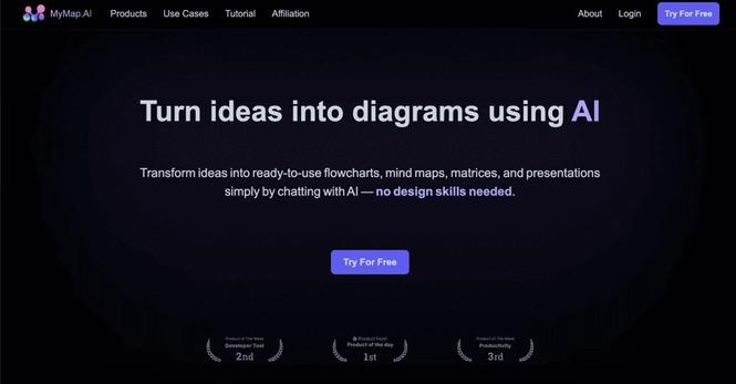 Turn ideas into stunning visuals with MyMap AI! From flowcharts to mind maps, this tool helps you organize thoughts effortlessly. Just upload your notes, and let the AI do the rest. Perfect for brainstorming or team collaboration! #AI #TechTools #VisualThinking