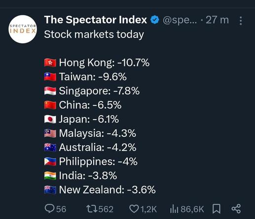 Asian stock markets 