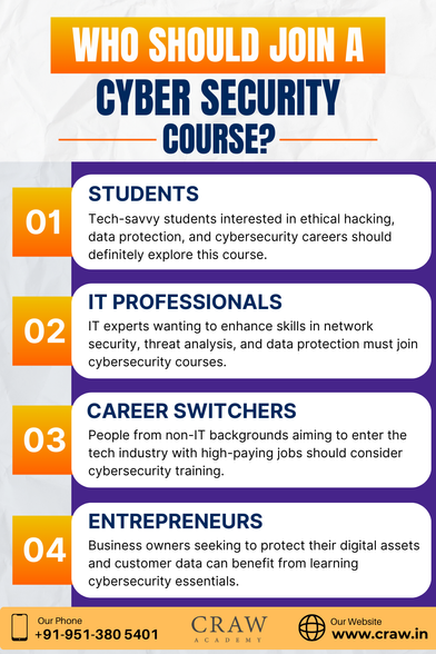 Who Should Join a Cyber Security Course?
