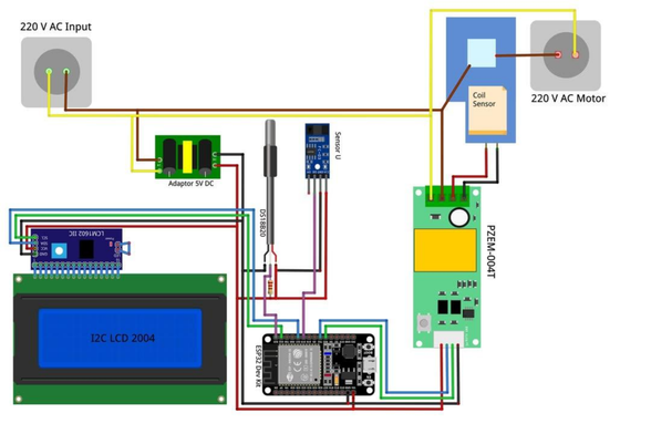 Monitoring RPM Speed, Temperature and Estimation of KWH Consumption Costs on IOT-Based Single Phase Induction Motors with ESP32