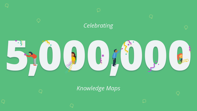 A celebratory graphic featuring the text “Celebrating 5,000,000 Knowledge Maps”. Small illustrated characters are interacting with the numbers, decorating them with confetti, streamers, and festive elements. The background includes confetti in the form of the Open Knowledge Maps logo.