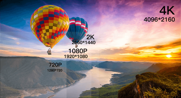 Storage and bandwidth needs for HD vs. UHD content.
