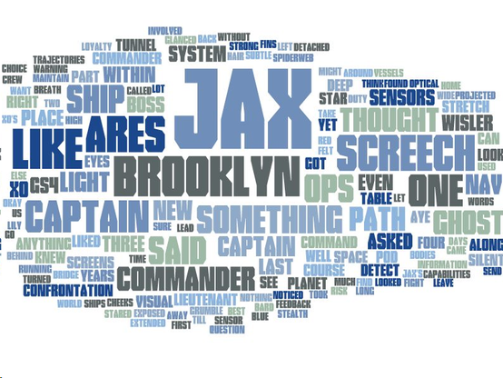 A bunch of words randomly thrown on screen in shades of blues and greens. Highlights include JAX, BROOKLYN, SCREECH, CAPTAIN and more from book 3 of Captain's Fate.