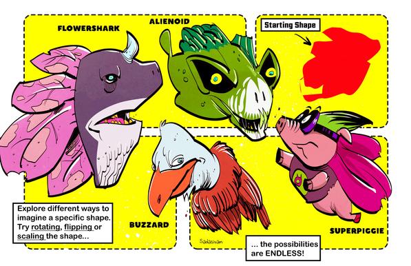 An illustration that shows different cartoony heads drawn using one starting shape. The main text reads “Explore different ways to imagine a specific shape. Try rotating, flipping, or scaling the shape… the possibilities are endless.” The characters’ names are Flowershark, Alienoid, Buzzard, and SuperPiggie.