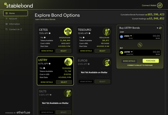 A user interface for "Stablebond" displaying bond options. It features sections for different bonds with details like APY, duration, and purchase options. The page includes buttons for selecting and purchasing bonds, and shows cumulative bonds purchased totals.