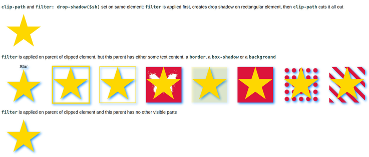 Screenshot of the linked demo showing how applying the filter on the parent of the clipped (pseudo-)element can solve the problem if this parent has no other visible parts (borders, backgrounds, shadows).