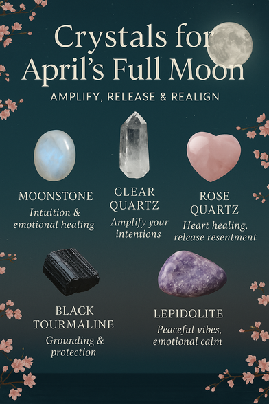 Crystals