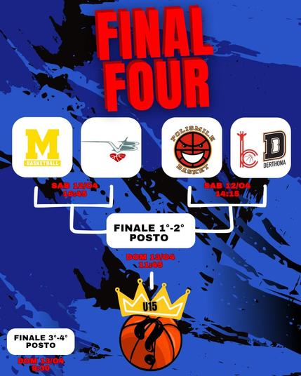Locandina di annuncio delle Final Four del campionato regionale femminile di basket U15.