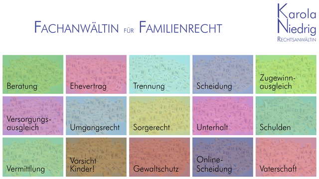Image Foto aus 15 bunten Kacheln als Mosaik, rechteckig leicht transparent und jeweils im Hintergrund viele Scrabble Steine durcheinander aber ein Wort von aufgestellten Steinen ist immer lesbar. Auf den rechteckigen Kacheln stehen die Themenschwerpunkte meiner Kanzlei als Fachanwältin für #Familienrecht "#Beratung, #Ehevertrag, #Trennung, #Scheidung, #Zugewinnausgleich, #Versorgungsausgleich, #Umgangsrecht, #Sorgerecht, #Unterhalt, #Schulden, #Vermittlung, #Vorsicht #Kinder!, #Gewaltschutz, #OnlineScheidung, #Vaterschaft bzw. #Elternschaft"
Über dem Mosaik der Schriftzug "Fachanwältin für Familienrecht" und rechts oben in der Ecke das Logo "Karola Niedrig Rechtsanwältin" alles in schlichter dunkelblauer Schrift auf weißem Grund.