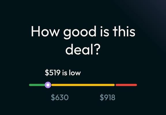 How good is this deal infographic