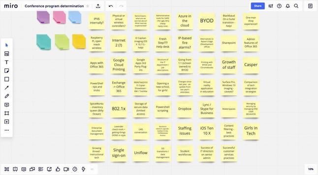 process participant information: a screenshot of Miro sticky notes, each containing a participant's idea for a breakout session topic