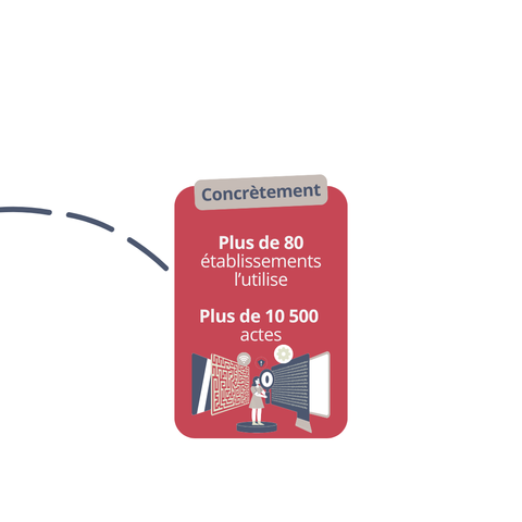 📢 Un registre de publication pour une transparence renforcée ?

Avec PubliS²LOW, publiez et centralisez vos actes réglementaires en toute conformité avec la loi de juillet 2022. Une solution dédiée aux utilisateurs de S²LOW pour simplifier la mise à disposition des documents officiels ! 📄

📍 En savoir plus : https://adullact.org/service-en-ligne-publis2low

⚠ Un Groupe de travail collaboratif sur ce service aura lieu le 17/04 de 9h30 à 12h : https://adullact.org/agenda/170-groupe-de-travail-publis2low


#LogicieLibre #CollTerr