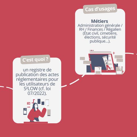 📢 Un registre de publication pour une transparence renforcée ?

Avec PubliS²LOW, publiez et centralisez vos actes réglementaires en toute conformité avec la loi de juillet 2022. Une solution dédiée aux utilisateurs de S²LOW pour simplifier la mise à disposition des documents officiels ! 📄

📍 En savoir plus : https://adullact.org/service-en-ligne-publis2low

⚠ Un Groupe de travail collaboratif sur ce service aura lieu le 17/04 de 9h30 à 12h : https://adullact.org/agenda/170-groupe-de-travail-publis2low


#LogicieLibre #CollTerr