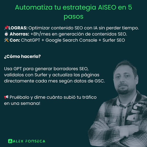 AISEO
