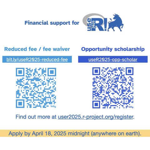 Links and QR codes for the reduced fee and opportunity scholarship applications.