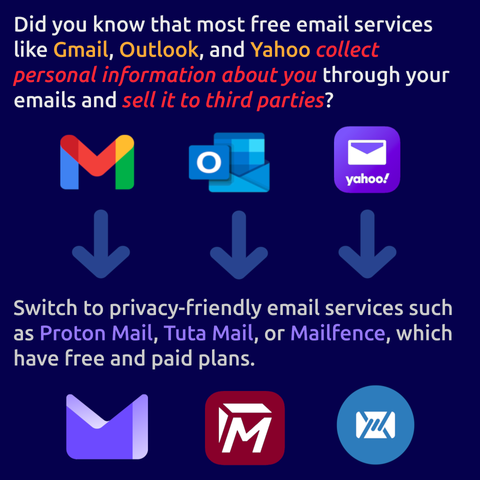Infographic explaining the privacy issues with free email services such as Gmail, Outlook, and Yahoo, and recommending switching to Proton Mail, Tuta Mail, or Mailfence.