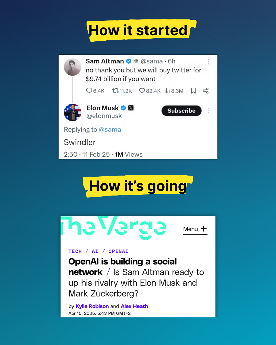 Posted media
