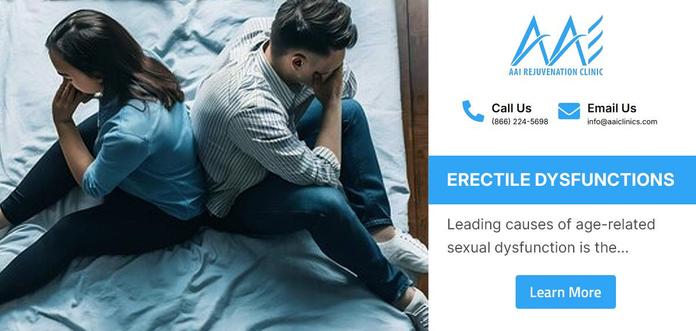 Personalized ED Treatment That Works | AAI Clinics