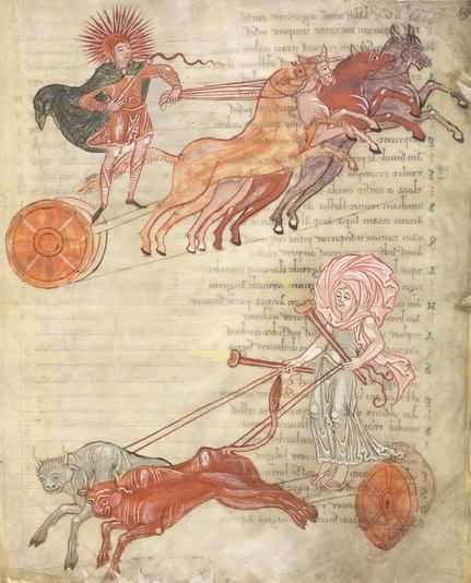 The #Sun and the #Moon in their chariots. astronomical miscellany, Canterbury ca. 1050. BL, Cotton Tiberius B V/1, fol. 47r.
#medieval #MedievalArt