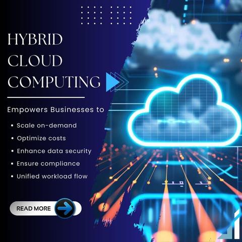 Hybrid Cloud Computing