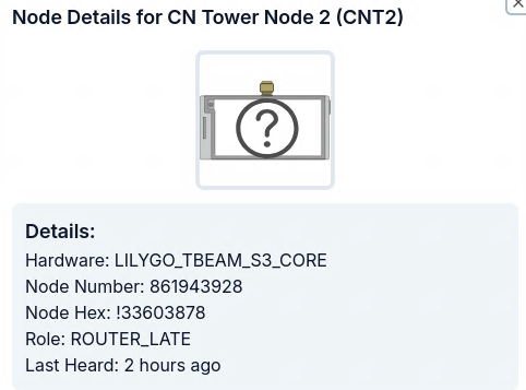 CN Tower Node 2 details (Lilygo T-Beam S3 Core)